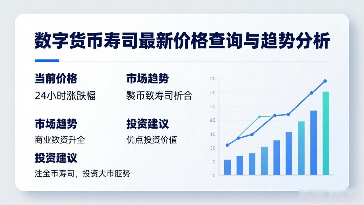 数字货币寿司最新价格查询与趋势分析