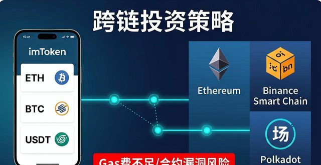 imToken钱包怎么投资？通用版策略详解