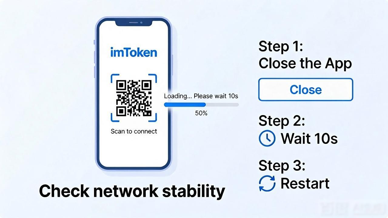 imToken钱包打不开？掌握关闭重启技巧快速恢复