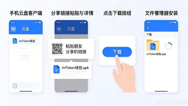云端下载imToken钱包详细教程