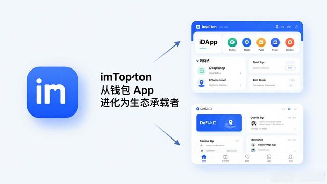 去中心化钱包平台区别_imToken钱包与平台关系_imToken钱包App与承载平台的关系