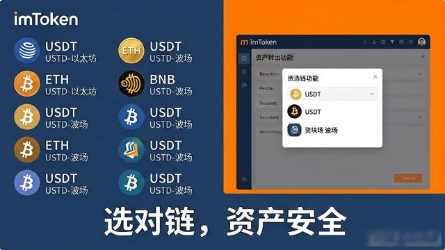 imToken新版怎么管理多币种资产