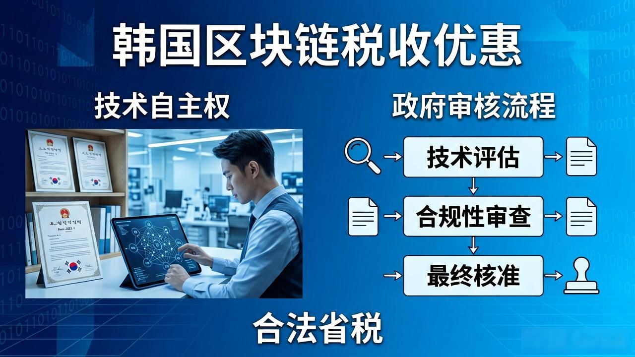 韩国区块链税收优惠：创业者如何合法省税？