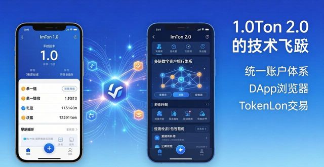 imToken钱包更新历程：从1.0到2.0的技术飞跃