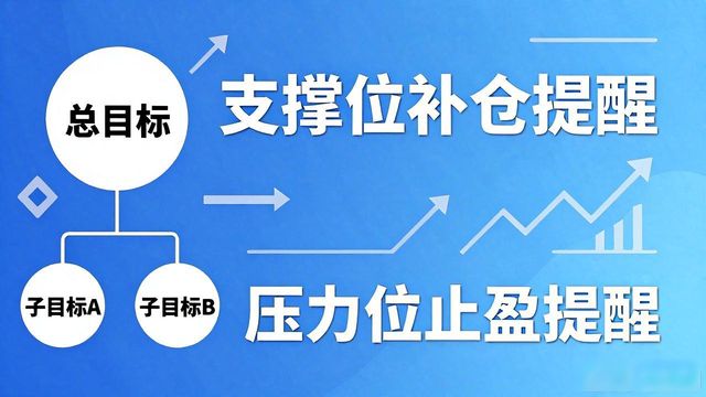 imToken免费版怎么设投资目标？教你精准操作