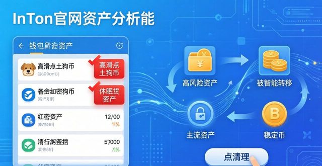 imToken官网教你管理资产组合 小白也能看懂
