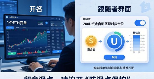 imToken钱包社交交易怎么玩？iOS版详解