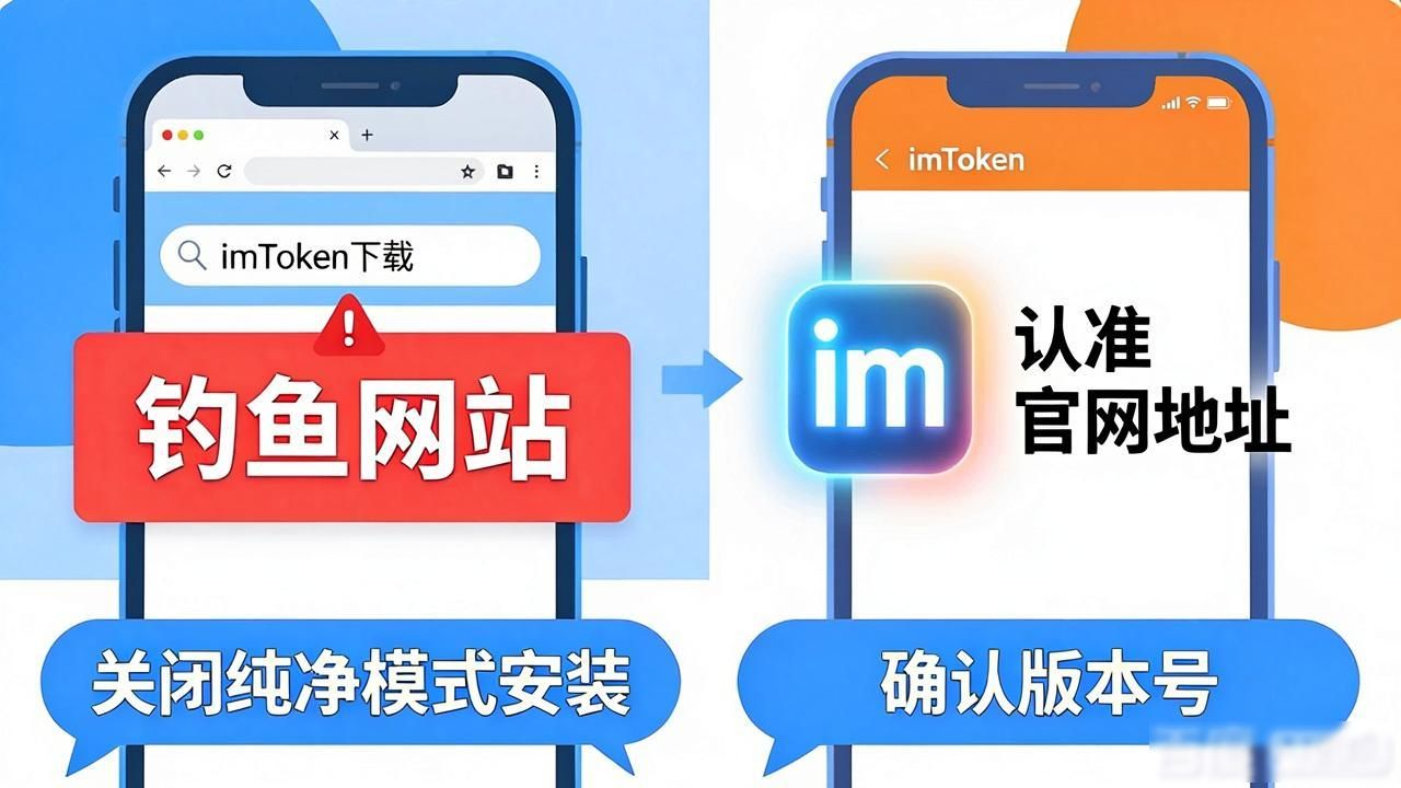 imToken官网下载问题汇总，手把手教你解决