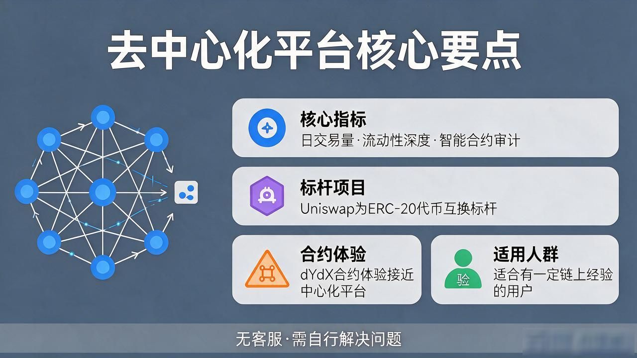 数字货币哪些平台靠谱？主流交易所对比，新手入门避坑要点一次讲清