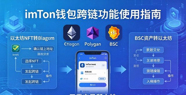 imToken钱包跨链怎么用？一文看懂
